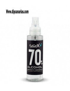 Mini Higienizante...