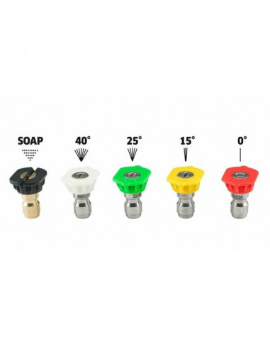 Kit Boquillas para Hidrolimpiadoras